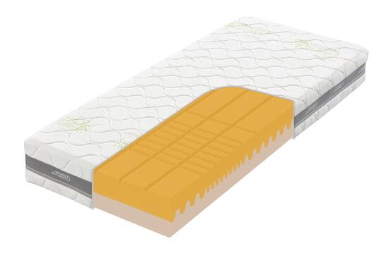 N415705_WEB_010-Tropico_Guard_Antibacterial_Heaven_90x200x20